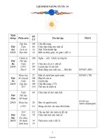 Giáo án Ngữ văn 8 - Tiết 91: Câu phủ định - Năm học 2006-2007 - Dương Thị Thảo Trang
