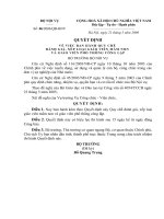 QĐ-BNV -QUY CHẾ ĐÁNH GIÁ, XẾP ...