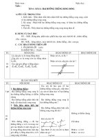 Bài soạn môn Hình học 7 - Tiết 6: Hai đường thẳng song song