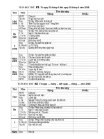 bdtd hinh chu nhat hình học 8 lê thị tuyết thư viện tư liệu giáo dục