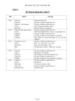 Giáo án Tiếng việt Lớp 3 - Tuần 9 - Năm học 2004-2005 - Trường Tiểu học Hanh Thông