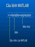 CĂN bản MATLAB (mô HÌNH hóa và mô PHỎNG SLIDE) (chữ biến dạng do slide dùng font VNI times, tải về xem bình thường) 