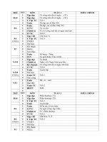 chuong tinh lop 2c trang thơ văn đỗ nhật minh thư viện giáo dục tỉnh quảng trị