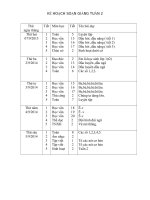 Các số 1, 2, 3, 4, 5