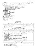 Giáo án Công nghệ Lớp 6 - Tiết 53, Bài 22: Quy trình tổ chức bữa ăn - Năm học 2009-2010