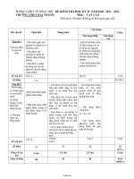 Ma trận đề kiểm tra học kì II Vật lí Lớp 8 - Năm học 2011-2012 - Trường THCS Hải Thành