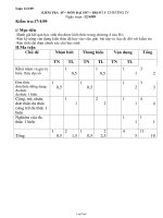 Kiểm tra 45 phút môn Đại số