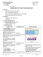 Giáo án Tin học 7 tiết 54, 55: Trình bày dữ liệu bằng biểu đồ