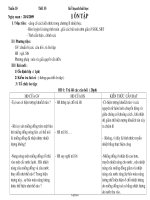 Giáo án Vật lí Lớp 8 - Tiết 35: Ôn tập - Năm học 2009-2010