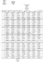 TKB áp dụng từ ngày 10 tháng 9 năm 2012