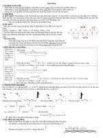 Bài 9. Sóng dừng