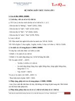 kien thuc cac dang toan co ban lop 3 