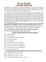 Bài thi tìm hiểu luật Bình đẳng giới