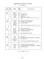 Giáo án tổng hợp lớp 3 - Tuần thứ 33 năm học 2012