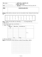 Kiểm tra chương III môn: Đại số 7