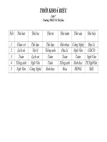 Bún Mạch Tràng - Đông Anh - Hà Nội