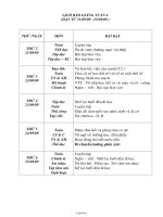 Giáo án Lớp 3 - Tuần 6 - Năm học 2009-2010 (Chuẩn kiến thức kỹ năng)