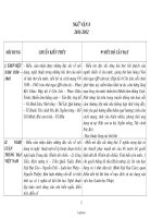 Giáo án Tiết 42 - Kiểm tra năm học 2005-2006 môn: Ngữ văn lớp 7