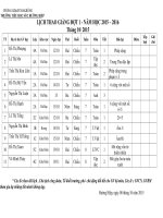 LỊCH THAO GIẢNG 20-10-2015 (Chuyên môn)