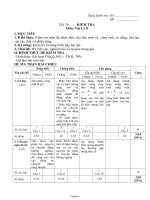 Giáo án Vật lí Lớp 8 - Tiết 26: Kiểm tra - Năm học 2010-2011 - La Văn Tài
