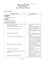 Giáo án Tập đọc 2: Những quả đào (tt)