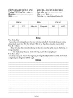 Đề kiểm tra học kì II Vật lý Lớp 8 - Năm học 2009-2010 - Trường THCS Ảng Nưa