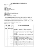 ga sinh 8 cv 5512 sinh học 8 trần thị gấm thư viện giáo án điện tử