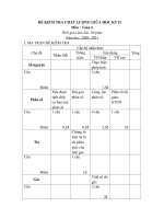 Đề kiểm tra giữa kì 2 môn toán 6, có ma trận, đáp án