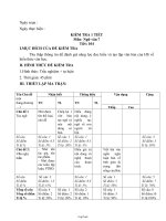 Bài giảng môn học Ngữ văn lớp 7 - Kiểm tra 1 tiết môn: Ngữ văn 7 tiết: 104