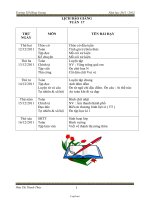 Giáo án Lớp 3 - Tuần thứ 17 - Trường Tiểu học Hùng Vương