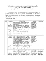 Ke hoạch dạy học khoi 5 HKII 