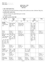 Bài giảng môn học Ngữ văn lớp 7 - Đề kiểm tra 1 tiết tiết: 128 (phần tiếng việt)