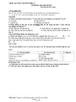 Đề 1 kiểm tra môn ngữ văn lớp 7 thời gian làm bài 15 phút