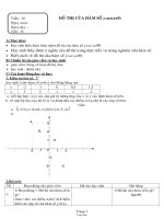 Giáo án môn học Đại số lớp 7 - Tiết 33: Đồ thị của hàm số y = ax (a khác 0)