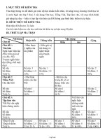 Đề kiểm tra học kỳ II năm học: 2011- 2012 môn: Ngữ văn- khối 7 thời gian: 90 phút (không kể giao đề)