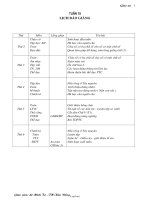 Giáo án Lớp 3 - Tuần 15 - Năm học 2009-2010 - Lê Minh Tú