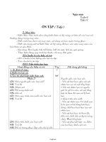 Giáo án Công nghệ Lớp 6 - Tuần 9 (Chuẩn kiến thức 3 cột)