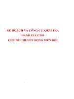 KẾ HOẠCH và CÔNG cụ KIỂM TRA ĐÁNH GIÁ CHO modul 3, CHỦ đề CHUYỂN ĐỘNG BIẾN đổi 