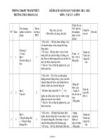 Giáo án Kế hoạch giảng dạy Vật lí Khối 8 - Chương trình cả năm - Năm học 2011-2012 - Trần Đức Thuận