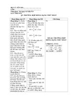 khối 8 tuần 24 từ 0405 đến 0905 thcs phan đăng lưu