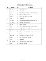 Giáo án lớp 3 Tuần số 31