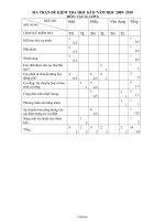 Ma trận Đề kiểm tra học kì II môn Vật lí Lớp 8 - Năm học 2009-2010 - Phòng GD & ĐT Huyện Ba Tơ