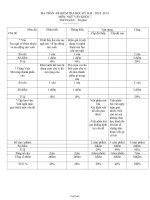 Đề 1 kiểm tra học kỳ hai : 2010-2011 môn: Ngữ văn khối 7 thời gian: 90 phút