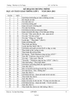 Giáo án An toàn giao thông lớp 1 - Trường: Tiểu Học Lý Tự Trọng