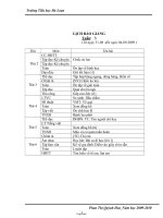 Giáo án các môn lớp 3 (chuẩn kiến thức kĩ năng) - Trường Tiểu học Đà Loan - Tuần 3