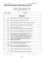 Giáo án Lịch sử 8 cả năm - Trường THCS Chu Mạnh Trinh