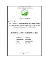 Thực hiện quy trình chăm sóc, nuôi dưỡng, phòng và trị bệnh trên đàn lợn nái sinh sản nuôi tại trại vũ hoàng lân, huyện tam dương, tỉnh vĩnh phúc 