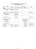 Đề thi học kỳ I lớp 7 năm học 2012 – 2013môn thi : Ngữ văn thời gian làm bài: 90 phút