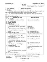 Giáo án Lớp 3 Tuần 1 - GV: Lê Phước Tuấn - Trường Tiểu Học Thanh