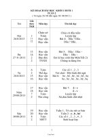 Kế hoạch bài học khối 1 buổi 1 tuần 2